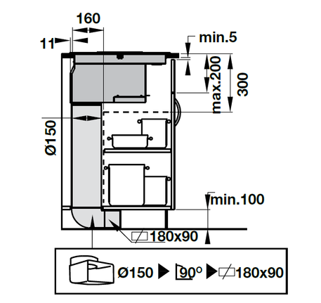 Bếp từ kết hợp hút mùi 4 vùng nấu IHH77A