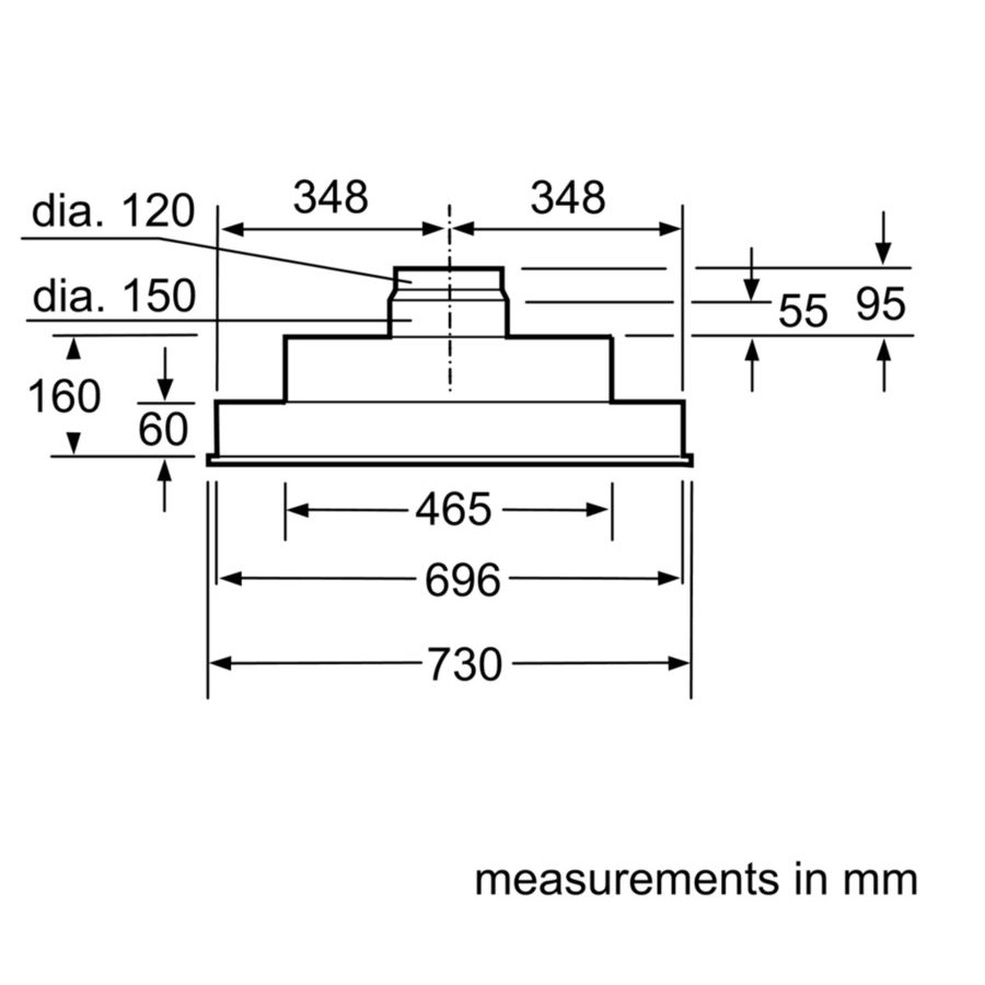 MÁY HÚT KHÓI KHỬ MÙI BOSCH DHL755BL