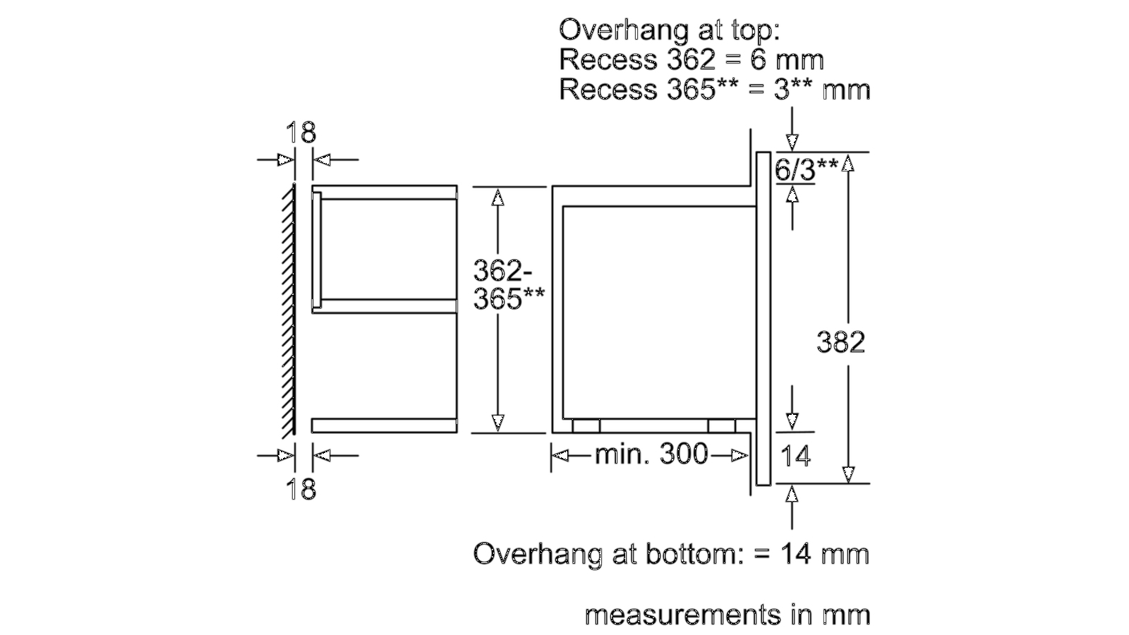 Lò vi sóng âm tủ BOSCH BFL634GB1