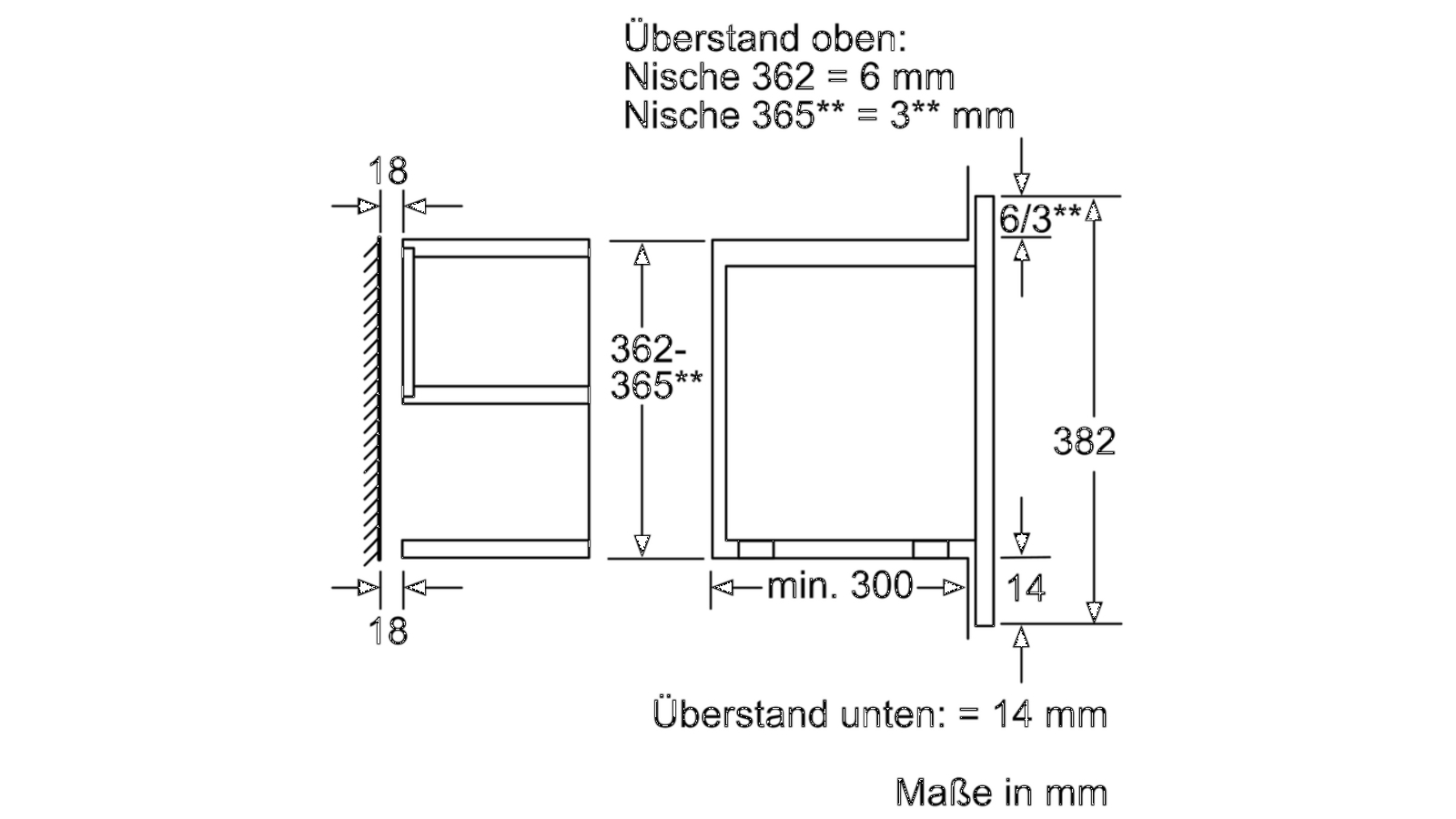 Lò vi sóng âm tủ BOSCH BFL634GS1