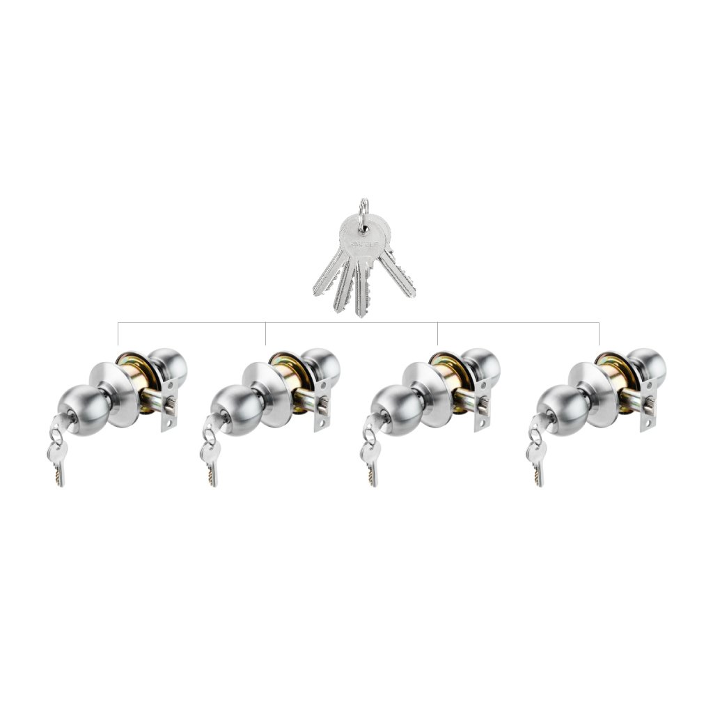 Bộ khóa tròn có chìa chủ bộ 3 khóa