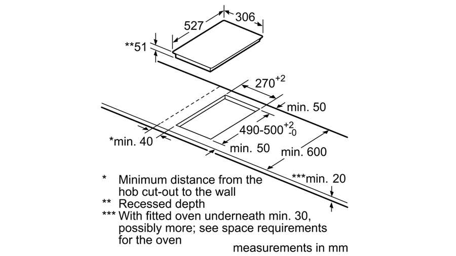 BẾP TỪ DOMINO 30CM
